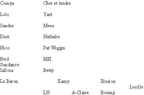 Le plan de table !!!
